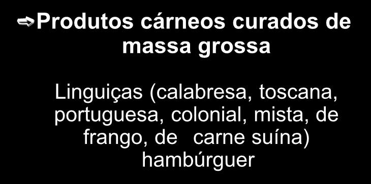 Produtos cárneos curados de massa grossa Linguiças (calabresa, toscana,