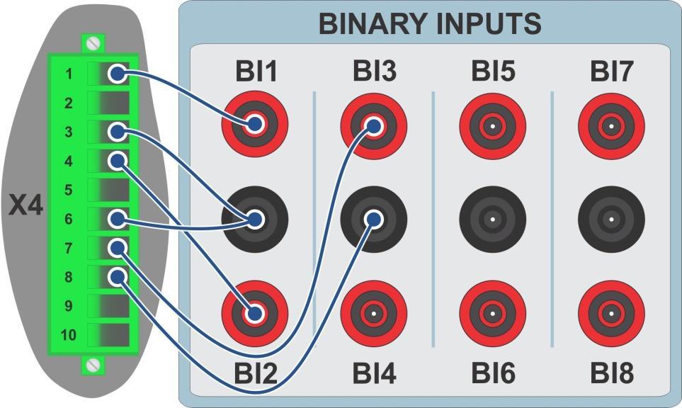 2 1.3. Entradas Binárias Ligue as Entradas Binárias (Binary Inputs) nas saídas binárias do relé, localizadas no slot X4.