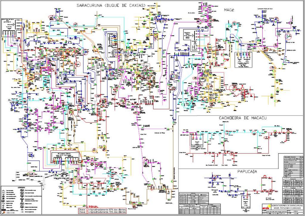 Diagrama