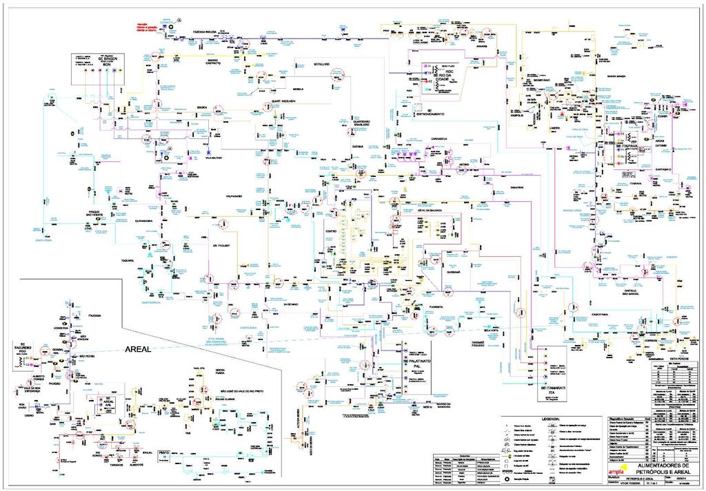 Diagrama