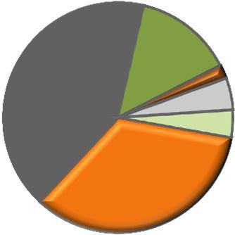 nanceiras 159.786 42.973 n.a. 91.426 74,8% TVM 178.447 285.143-37,4% 175.135 1,9% Outros 109.538 111.913-2,1% 109.185 0,3% Operações de Crédito 74,6% Aplic. Interf.