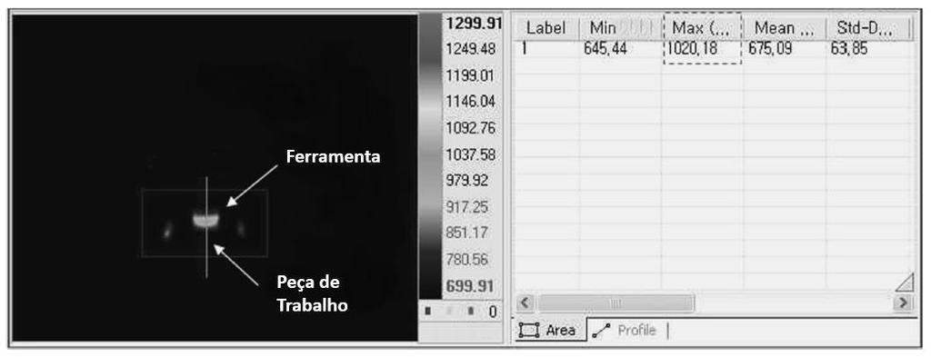 Ligação de aços com baixo teor em carbono pelo processo Tool Assisted Friction Spot Welding 2.