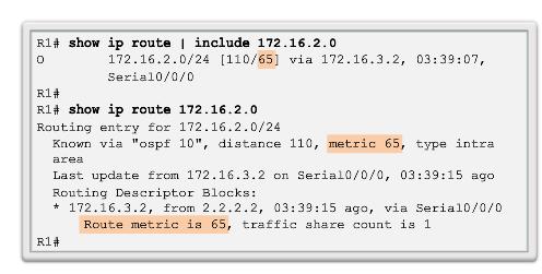 Custo do OSPF Custos acumulados do OSPF O custo de uma rota do