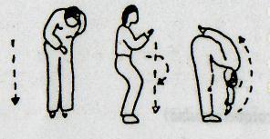 b.2) Esticar girando Posição inicial, com os braços dobrados nos cotovelos e à frente do corpo.