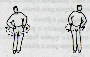 3) Espreguiçar (esticar ombro, cotovelo, pulso e dedos) Posição inicial, subir girando no eixo,