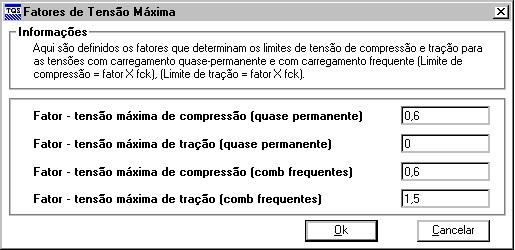 devendo ser respeitadas as condições de descompressão para as combinações quase-permanentes e as do estado limite de abertura de fissuras, com w 0,2mm para as combinações frequentes.