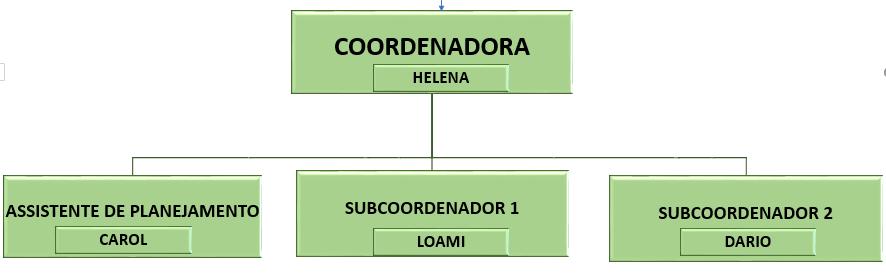 23/11/17 Reunião com o grupo de voluntários (relacionados ao final) do Projeto de Capacitação de ME e EPP para Licitação.