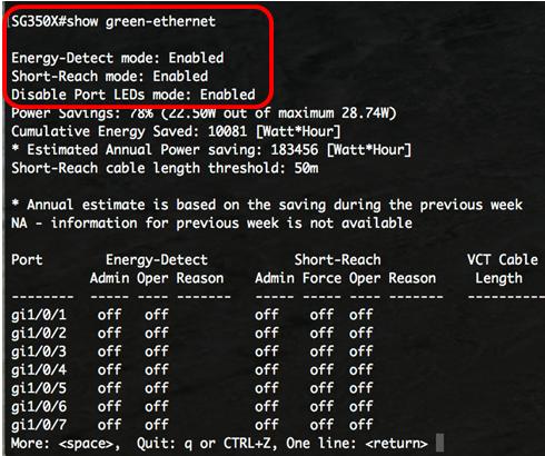 Alternativamente, se você é conectado diretamente ao interruptor, você pode inscrever o comando exit ir para trás ao modo de exec privilegiado: Etapa 2.