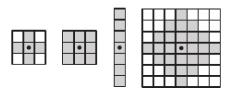 Figura 8 - Exemplos de elementos estruturantes Fonte: R.C. Gonzalez, R.E. Woods, Processamento digital de imagens, 3. ed. São Paulo: Pearson, p.