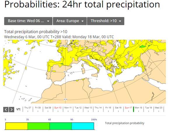 Probabilidade de Precipitação Até 20 março, a probabilidade da precipitação em 24 h no Continente exceder os 5m ou 10 mm é praticamente nula ou baixa.