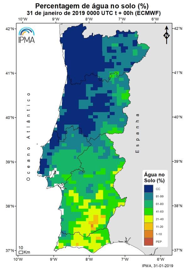 Percentagem de Água no Solo conjugação de :