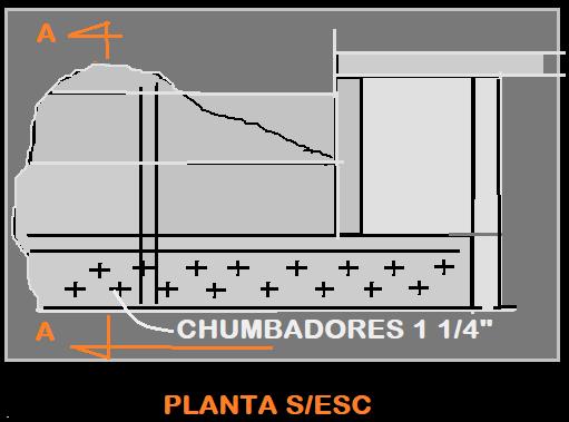 Recuperação da Segurança Hidráulica