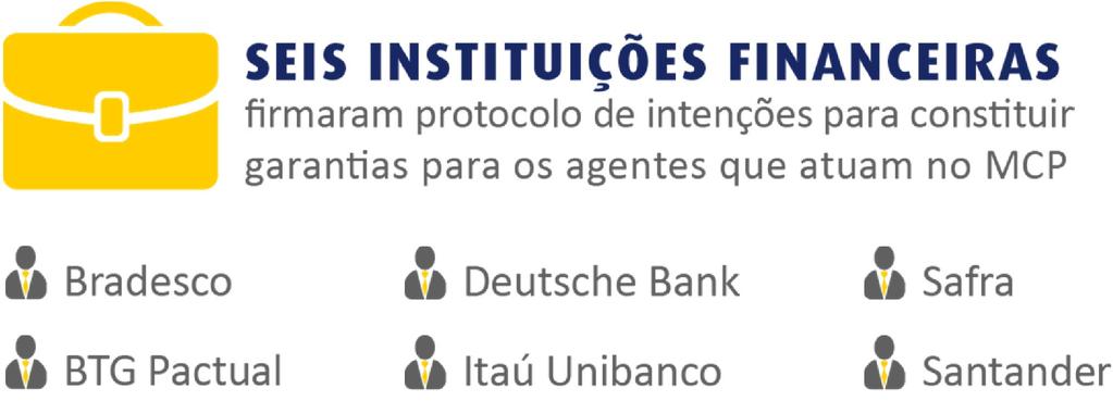 Segurança do Mercado Nova metodologia de garantias financeiras 2ª fase Segunda fase prevê instituições