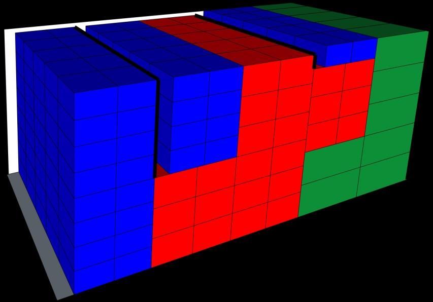 Da mesma forma que a figura anterior, as variáveis i representam o ranking dos tipos de caixa a serem alocadas e a variável n representa quantos tipos de caixa temos dispostos para o problema.