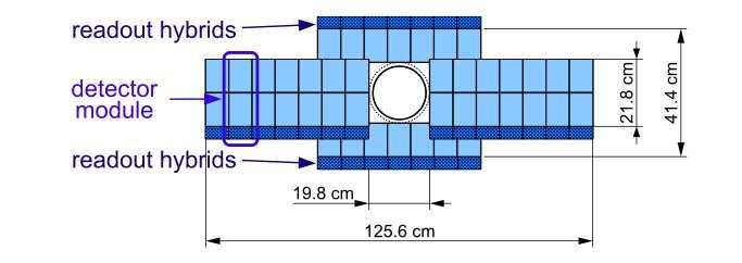 Outer Tracker (OT) As estações OT [36] estão localizadas nas regiões mais externas, onde o fluxo de partículas, e portanto a ocupação do detetor, é inferior que nas estações IT.