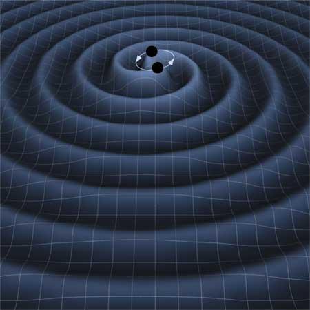 Ondas gravitacionais comprovação experimental As ondas gravitacionais foram detectadas em setembro