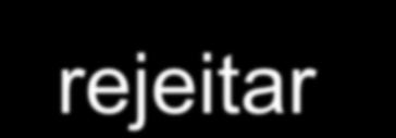 (2) Nível de significância: adotando = 0,05. (3) A evidência na amostra.