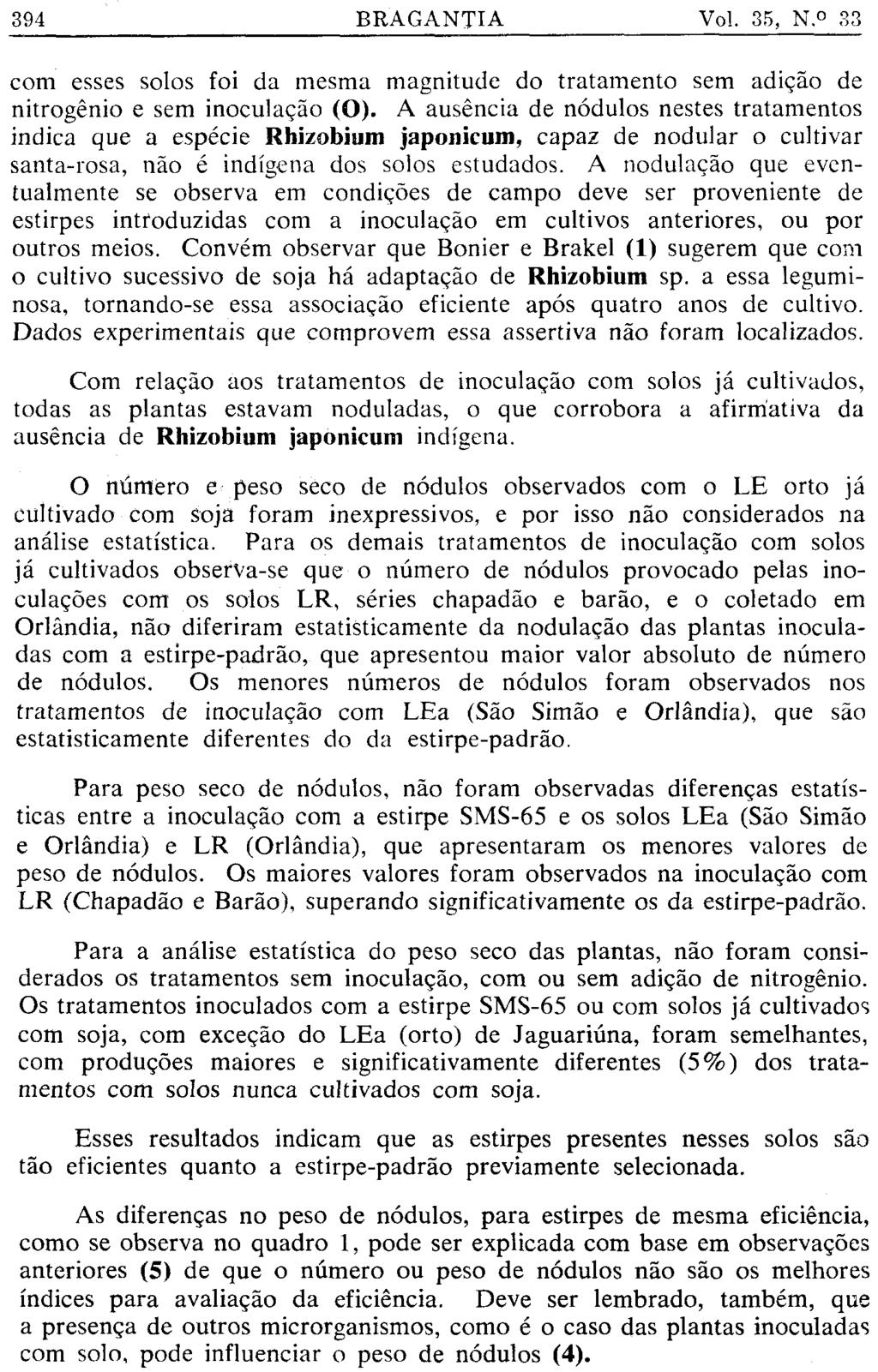 com esses solos foi da mesma magnitude do tratamento sem adição de nitrogênio e sem inoculação (O).