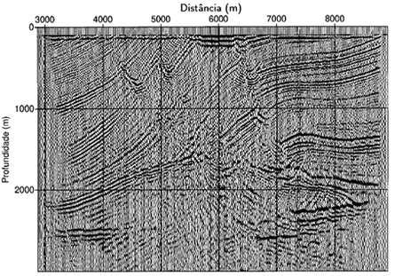 13 de 17 18/10/2011 09:18 Figura 9 - Resultado da migração dos dados da Fig. 7 usando o novo método. Figure 9 - Result of migration of the data of Fig. 7 using the new method. Na Fig.