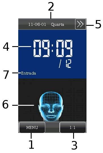 5 Operação 5.1 Tela Principal A tela principal é exibida sempre que o equipamento estiver em modo de espera. Nela estão disponíveis as seguintes funções: 1.
