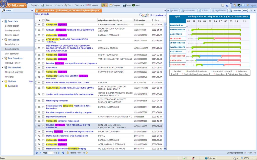 Ex. Questel Orbit Visualização do Legal Status