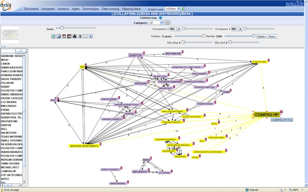 Ex. Questel Orbit Mapa