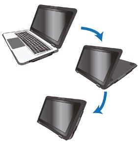 4.7. Dobrar o teclado Este laptop suporta um ecrã tátil de 11,6 polegadas rotativo que pode ser usado de vários modos diferentes.