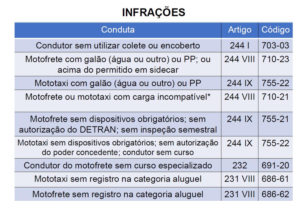 Resolução nº