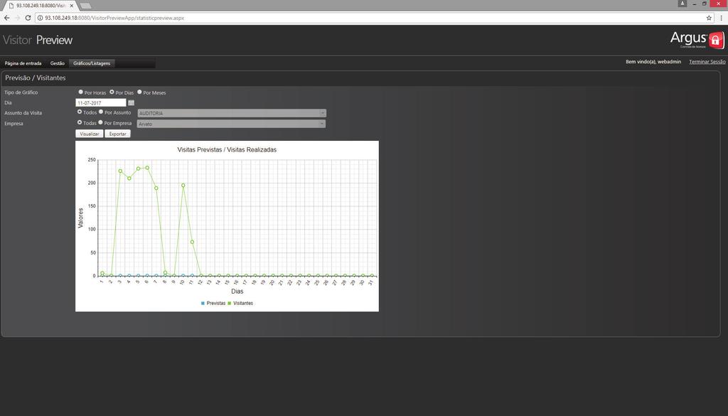 detectar rapidamente tipos de eventos importantes - Imagens do