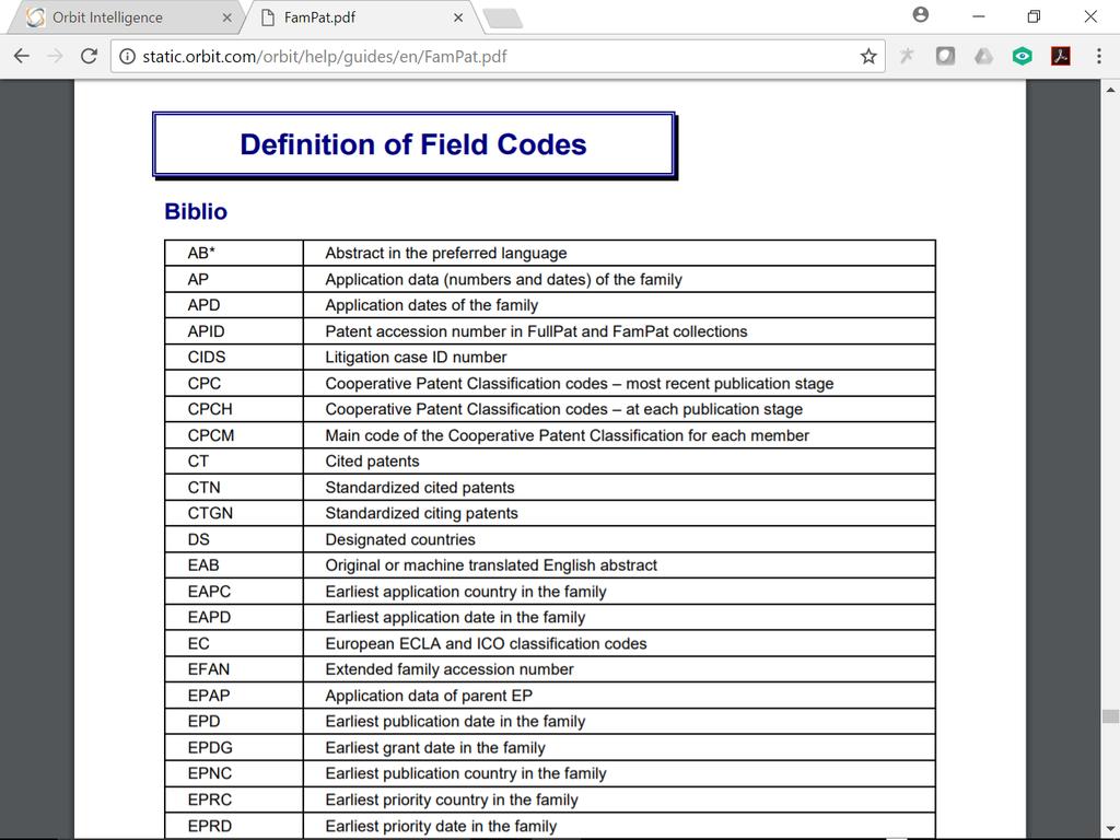 O Fields of the FamPat Collection é um guia de 33 páginas com informações detalhadas sobre os vários campos de busca e exportação do Orbit.