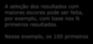 A seleção dos resultados com maiores escores pode ser feita, por