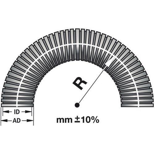 .. + 120 C IP 68 IP 69K Impermeável Resistente a óleos até 80ºC Resistente a benzina Resistente a ácidos e solventes Retarda chamas Proteção UV DIÂMETRO INT.