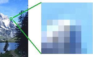 Imagens Rasterizadas Imagens: conjunto muito grande de pontos (pixels)