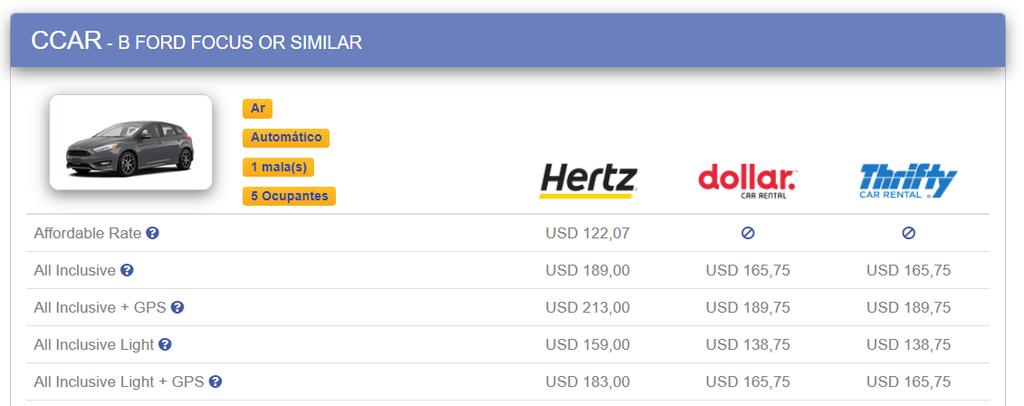 Escolha o veículo que mais atende as necessidades do seu cliente, compare os preços entre as três locadoras, e clique em RESERVE AGORA,