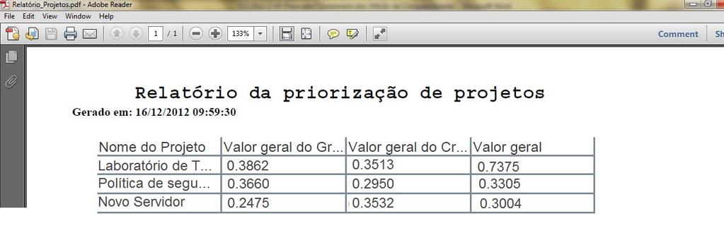 75 Figura 35 - Arquivo PDF com o relatório dos projetos 3.3.2.4.