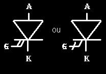 Tipos de tiristores - CR Fig. 4.11 Tiristor (moderno) com amplificação de gatilho.
