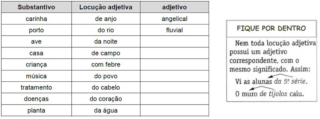 Dê o feminino dos seguintes substantivos. a) patrão b) cantor c) príncipe d) herói e) boi f) cavalo g) cão h) zangão i) ator j) genro 18. Passe as frases a seguir para o feminino ou para o masculino.