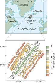 O padrão zebrado do assoalho oceânico 52 A evidência do padrão simétrico de anomalias magnéticas