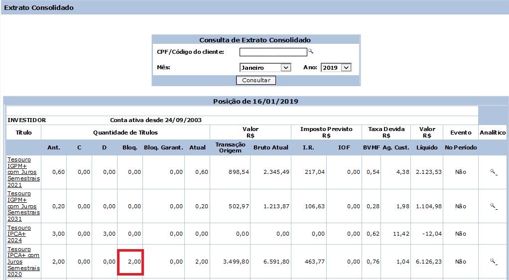 Vale lembrar que o horário limite para solicitações de bloqueios e desbloqueios judicial/ administrativo é 17h30.