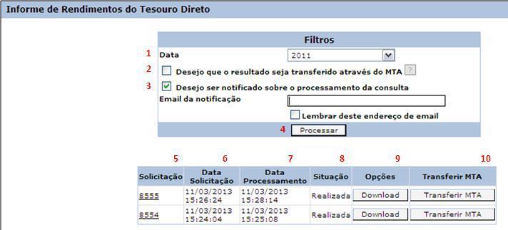 Informe de Descrição dos campos e procedimentos 1. Data: neste campo poderá ser escolhido o ano de consulta desejado. 2.