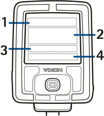 Escrever com o editor de texto Quando é necessário inserir dados no auricular, é apresentado o editor de texto. As áreas principais do ecrã do editor de texto são: 1.