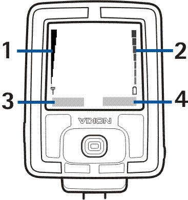 Clip (6) Tampa do conector do carregador (7) Microfone (8) Tecla de alimentação (9) Ao premir levemente a tecla de alimentação liga-se a luz do visor, permitindolhe activar ou desactivar os tons de