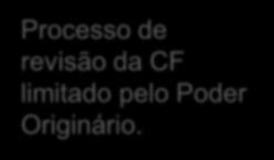 Poder Originário. Processo de revisão da CF limitado pelo Poder Originário.