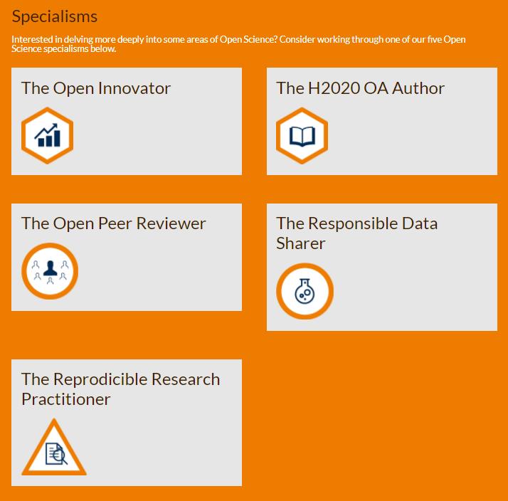 Especializações 2-4 horas de conteúdos The reproducible research practitioner The responsible data sharer The Open