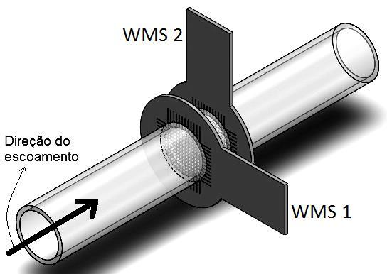 33 2.5 Sensor de malha de eletrodos O sensor de malha de eletrodos, também chamado de WMS (Wire-Mesh Sensor), permite determinar a distribuição de fases na seção transversal da tubulação.