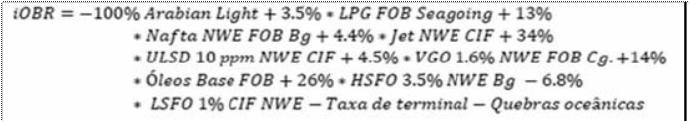 ktons) para a rota Sullom Voe/Roterdão para Raso USD6.80/t.