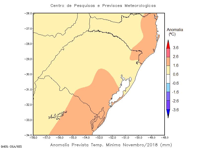 Figura 7. Temp. Mínima Média Climatologia e Anomalia Prevista outubro/2018 Figura 8. Temp. Mínima Média Climatologia e Anomalia Prevista novembro/2018 Figura 9.