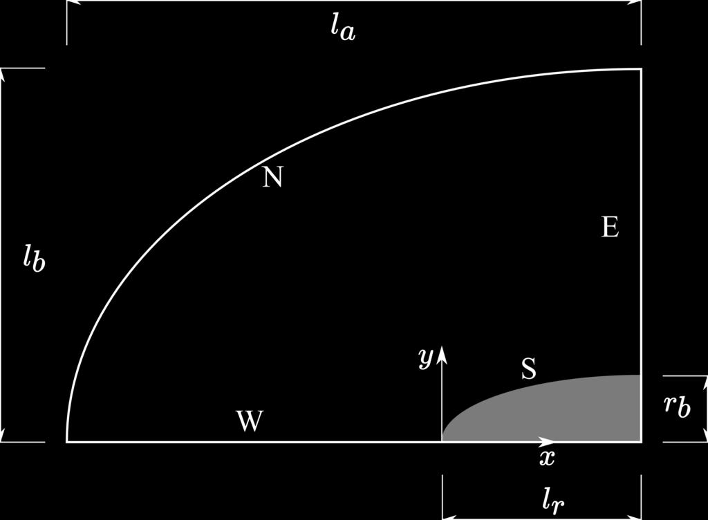 Figura : Esquma dos cotoros do domíio d cálculo..4 Codiçõs d cotoro.4. Cotoro ort.4. Cotoro sul p = p 8 T = T 9 u = u 0 v = 0 ˆ p = 0 ˆ T = 0 ˆ u = 0 4.4. Cotoro lst Escoamto localmt parabólico: u φ = 0, φ {p, T, u, v} 5.
