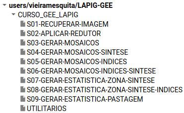 Repositório de Códigos GEE/LAPIG MODIS (250m) LANDSAT (30m) - GPM/TRMM (Precipitação) Sentinel - SRTM/ALOS (Elevação) (10m) - MOD11A2 (Temperatura) -