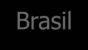 no Brasil?